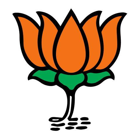 Símbolo de Partido Bharatiya Janata (BJP)